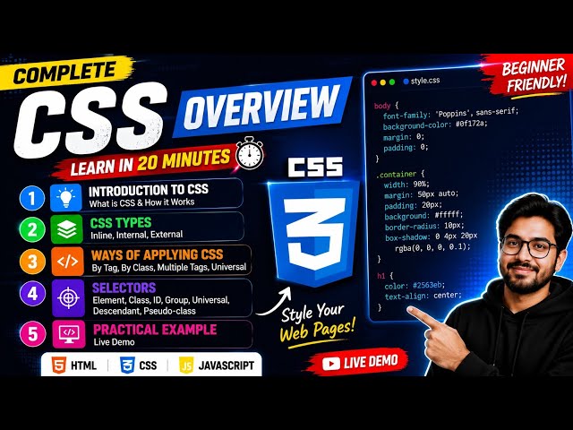 Css introduction | Types | Ways of applying Css | complete tutorial 