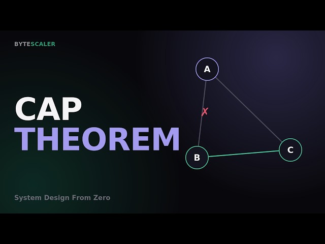 CAP Theorem: Consistency vs. Availability. Which Do You Choose?