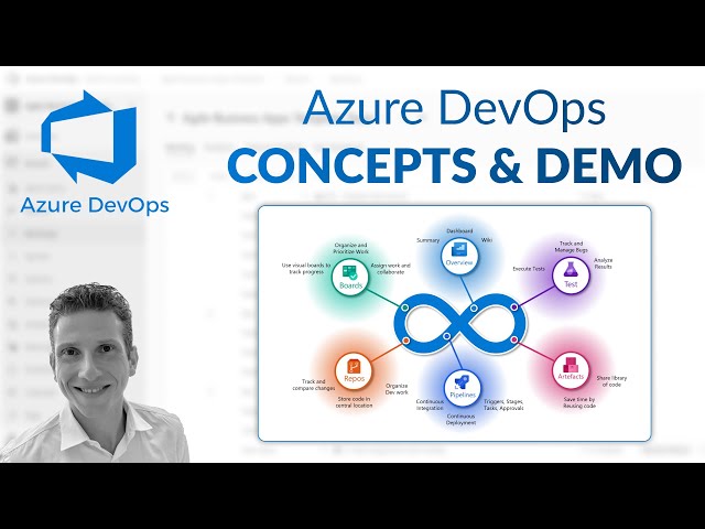 What is Azure DevOps - OVERVIEW for BEGINNERS with basic concepts and demo