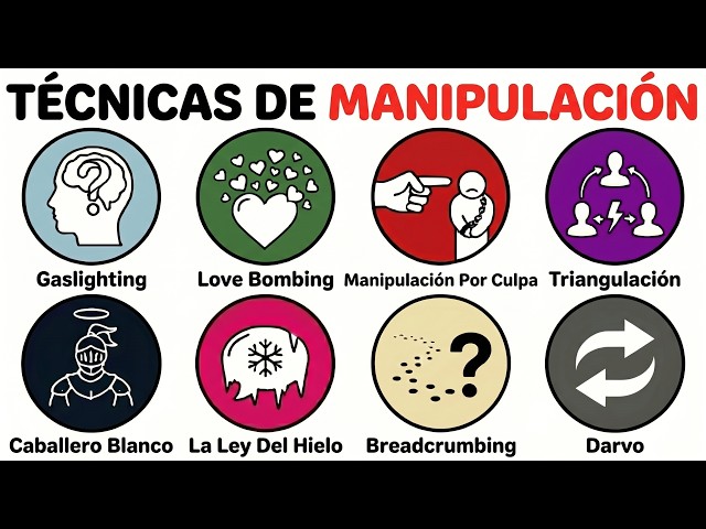 Explaining All Manipulation Techniques and How to Combat Them
