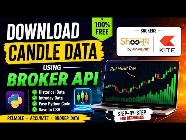 Download Historical Candle Data Using Shoonya API (FREE) | Python Tutorial