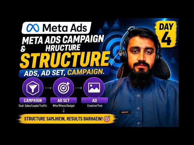Meta Ads Audience Targeting Explained | Facebook Ads Targeting | Day 04