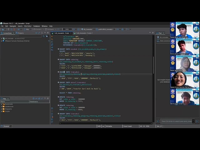 Revan – Sistem Transfer Saldo Rekening Bank – Uji Kompetensi DB UBSI dan Jidoka System Indonesia