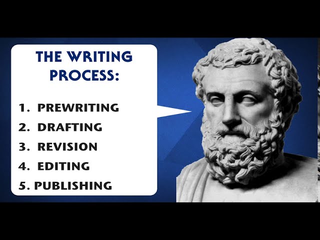 Writing Process