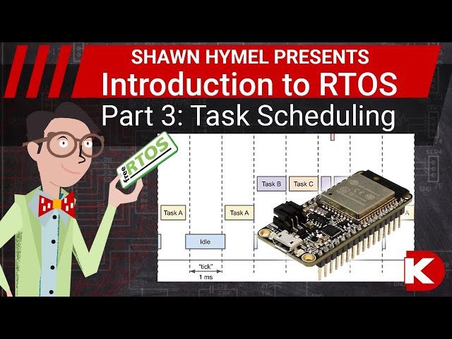 Introduction to RTOS Part 3 - Task Scheduling | Digi-Key Electronics