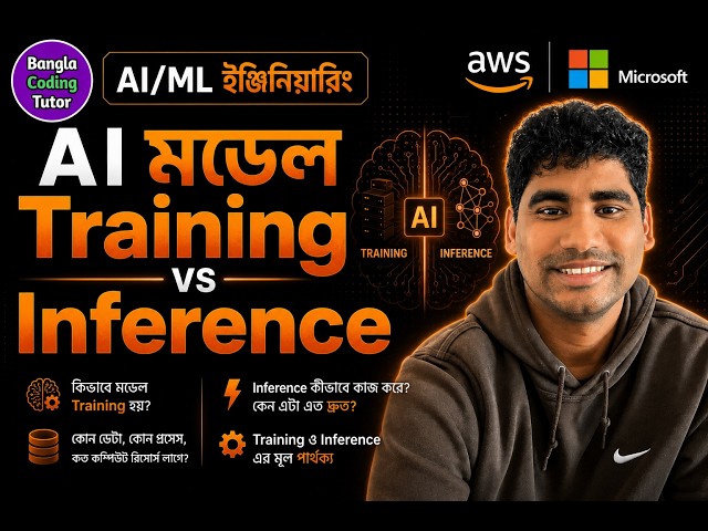 AI ML Model Training vs Inference Tutorial | AI ML Engineering Tutorial