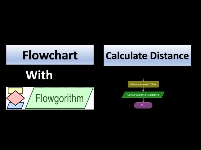 Distance Calculator |  Input Validation with do While loop |  Flowchart | Flowgorthim