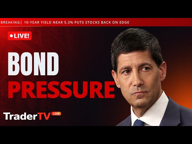 Fed Minutes Loom as Yields rise and Oil falls | Stock Market Live