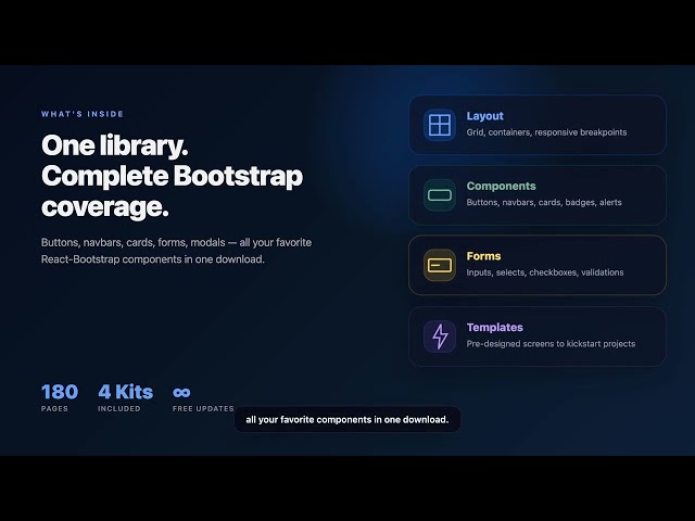 React-Bootstrap Widget Library — Pixel-Perfect Bootstrap Components for Axure RP
