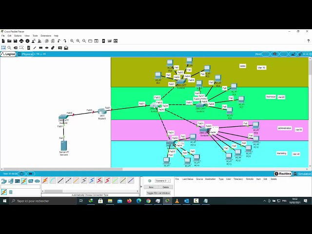 CISCO LAB "Packet Tracer" LAB1