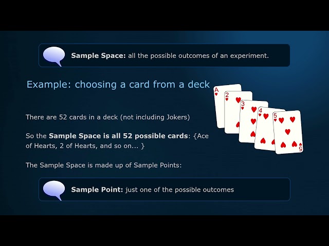What is Probability? | Math is Fun