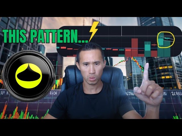 Rain Protocol Market Structure: Setup Forming, Breakout Coming?