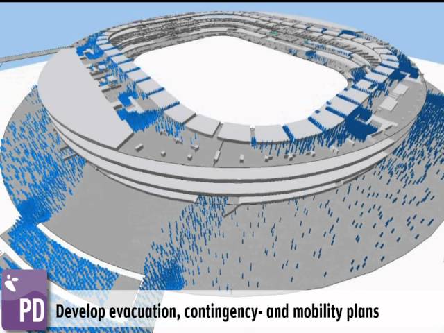 Stadium Crowd Simulation with Pedestrian Dynamics