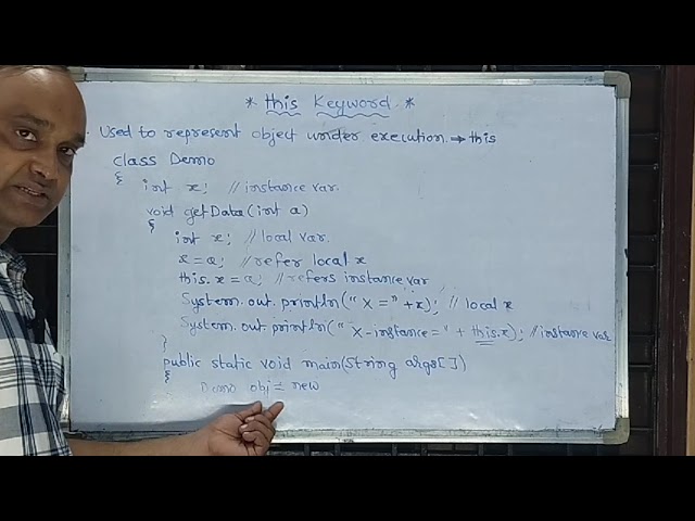 Session-XXIII - This and super keywords