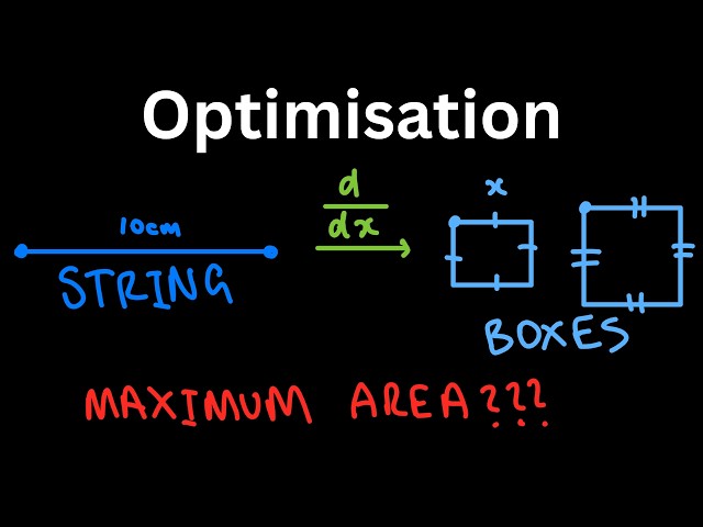 Solving Optimisation (Maximum/Minimum) Problems - Only Product Rule