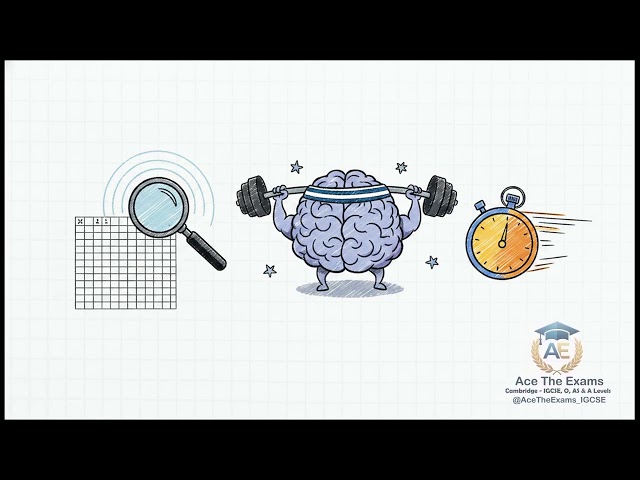 Computer Science or Gate Symbol Function and Truth Table Explained Clearly #Table