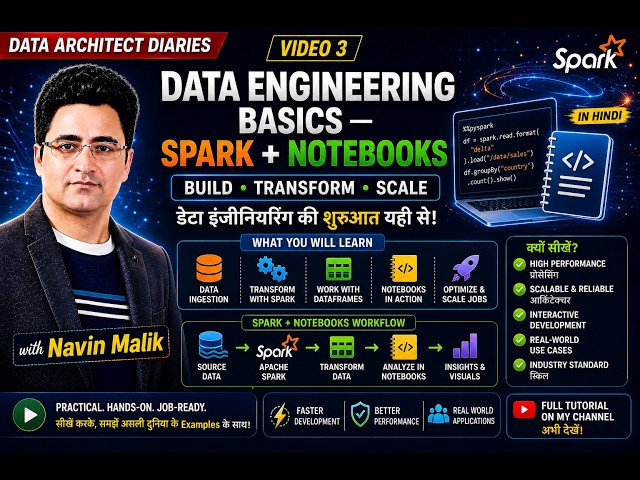 Data Architect | Microsoft Fabric | Data Engineering Basics — Spark Notebooks | PySpark | Section 03