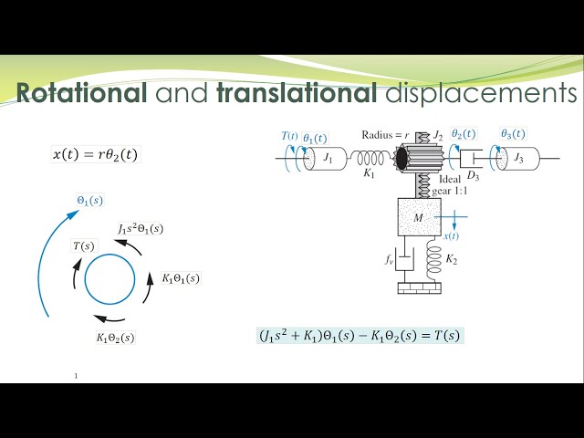 LCS - 09a - Mechanical systems with rotational and translational displacement