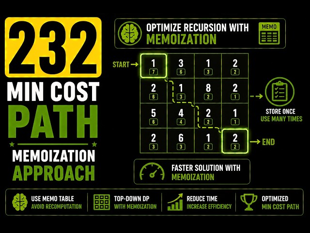 232 | Min Cost Path - Memoization Approach