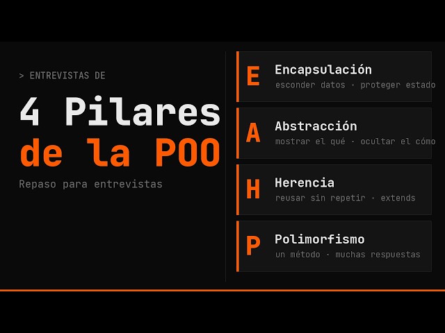 Los 4 pilares de la POO — repaso para entrevistas
