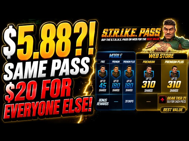 The Numbers Behind This MSF Deal Are ALARMING - MARVEL Strike Force - MSF