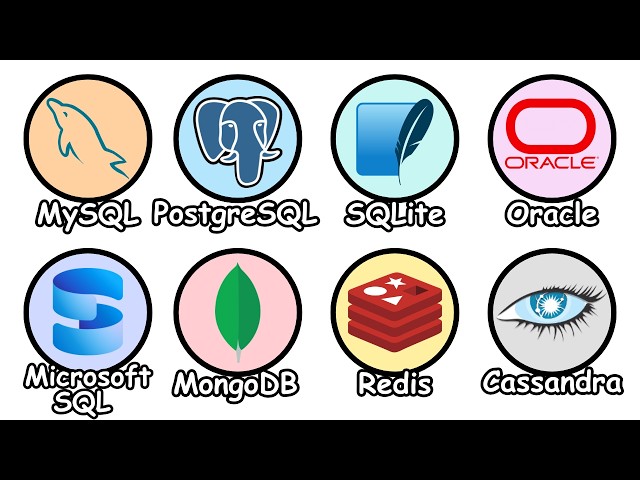 Every Database Explained in 10 Minutes