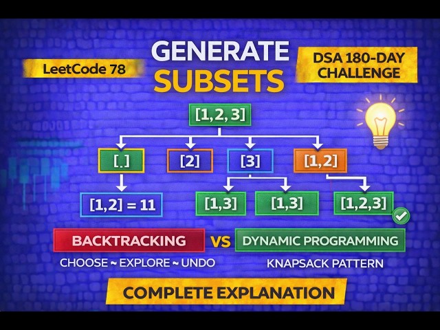 Day 42 / 180 -  Subsets