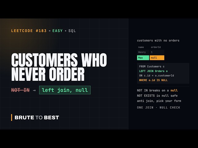 LeetCode #183: Customers Who Never Order — The Anti Join