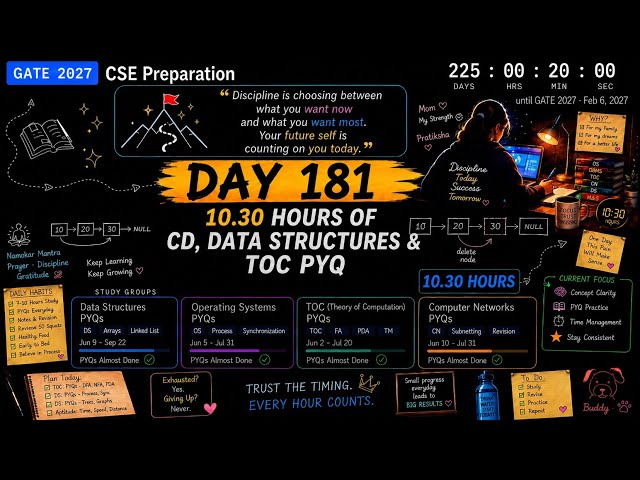 Day 151 | 10.30 HOURS STUDY 📚 | CD + Data Structures + TOC PYQs | GATE CSE 2027 Preparation 🔥 📖📚📖