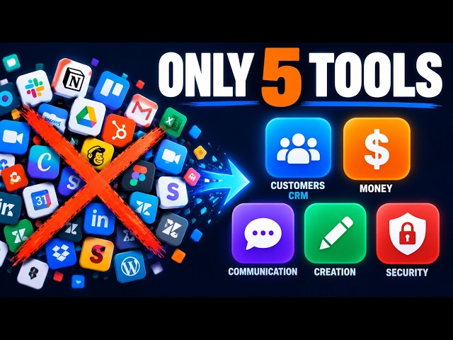 The Only 5 Tech Tools Every Small Business Actually Needs