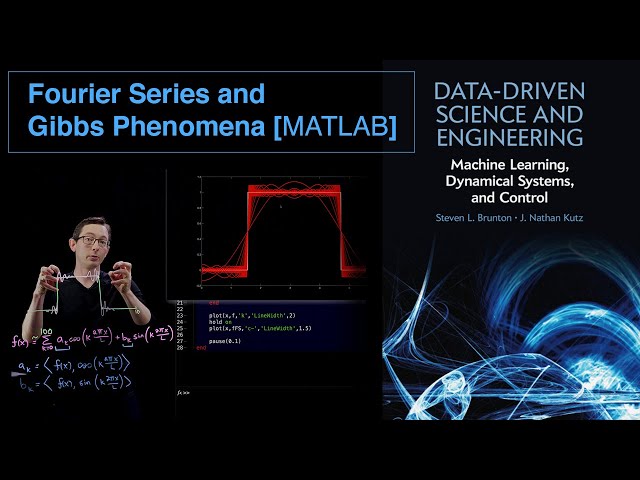 Fourier Series and Gibbs Phenomena [Matlab]