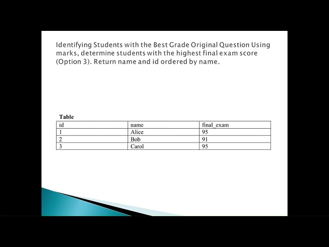Top Final Exam Students | SQL Interview Question | MAX, Subquery, ORDER BY | Data Engineers Academy
