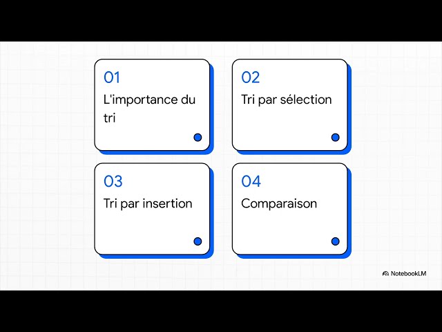 Tris Sélection vs Insertion, bac NSI