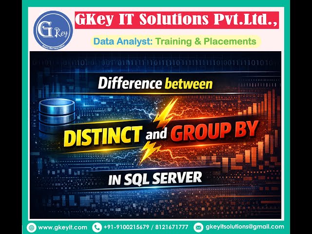Question-13: Difference between DISTINCT and GROUP BY in SQL Server