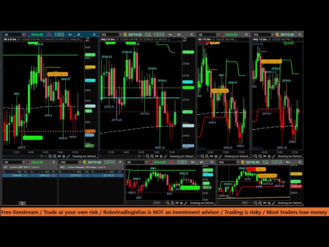 /ES /NQ Futures FREE LIVESTREAM / Buy Sell Alerts + Signals on January 23, 2026