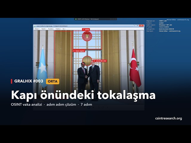 Kapı önündeki tokalaşma: hangi bina, hangi gün? | OSINT vaka çözümü · Gralhix 003