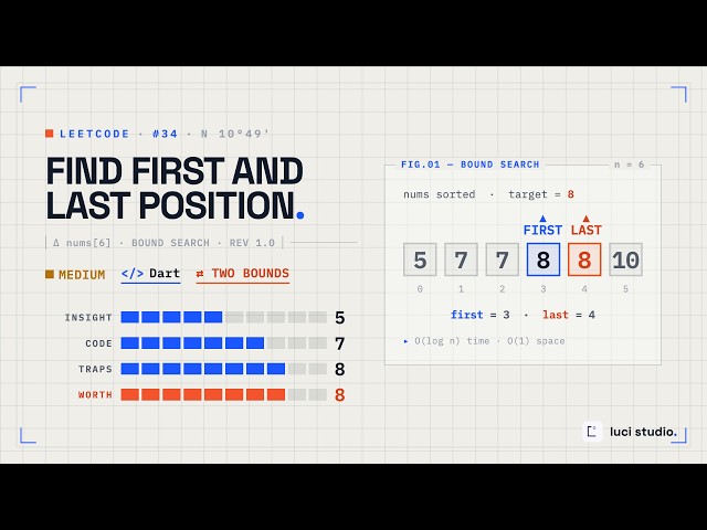 LeetCode 34: Find First and Last Position of Element in Sorted Array — O(log n) Solution in Dart