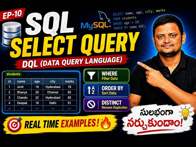 SQL SELECT Statement in Telugu 🔥 | WHERE, ORDER BY, DISTINCT | MySQL Tutorial | sor tutorials