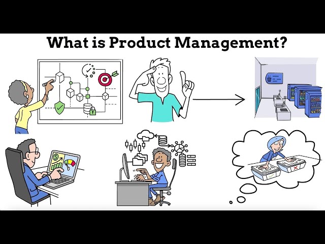 Product Management Explained #1: Introduction to Product Management