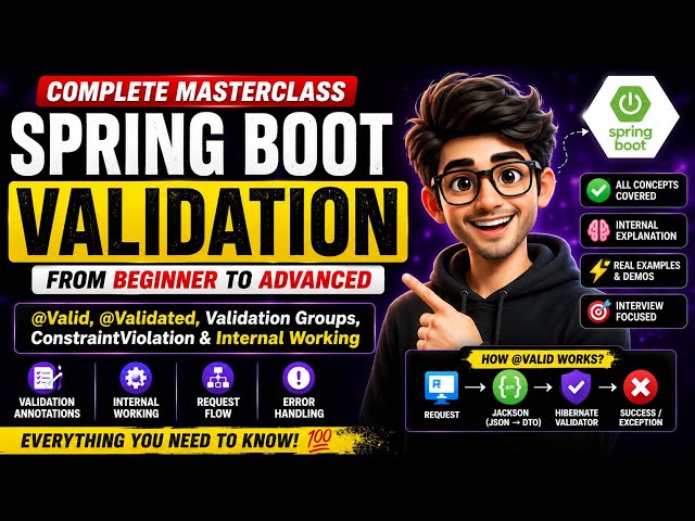 Spring Boot Validation Masterclass 🚀 | @Valid, @Validated & Internal Working Explained