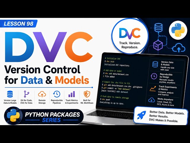 Lesson 98 - DVC: Version Control for Data & Models | Python Packages Series | Uplatz