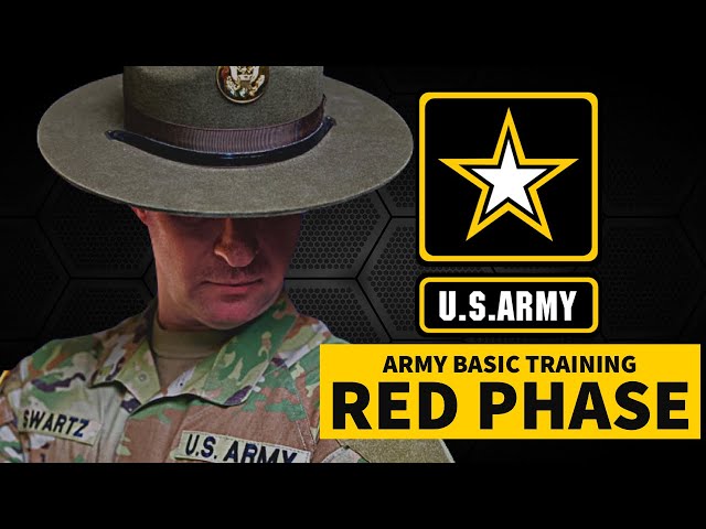 WHAT HAPPENS AT ARMY BASIC TRAINING IN 2022 | RED PHASE