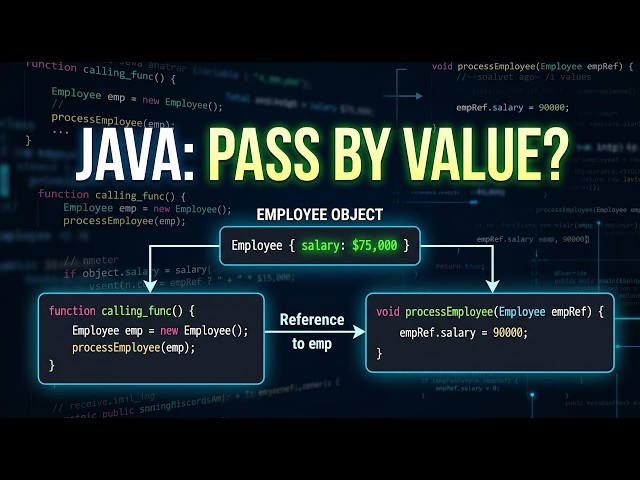 Pass by Value in Java: The Object Twist
