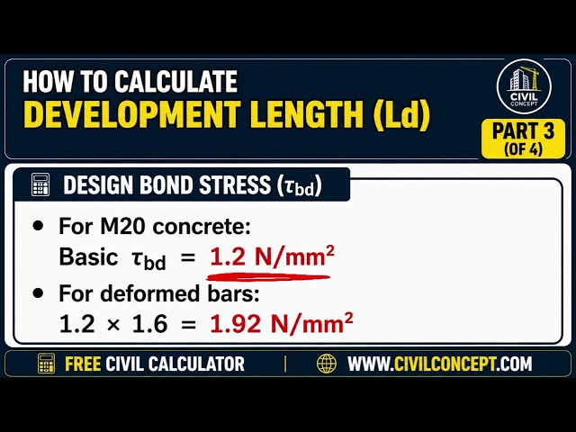 How to calculate development length ? #civilconcept