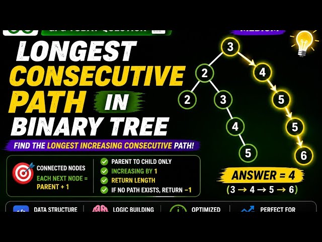 GFG POTD | Longest Consecutive Path in Binary Tree | Medium | Python Solution | Daily DSA | VK Coder