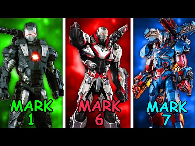 Every War Machine Suit Explained in 8 Minutes
