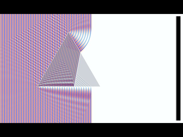Classics revisited: A linear wave crossing a prism