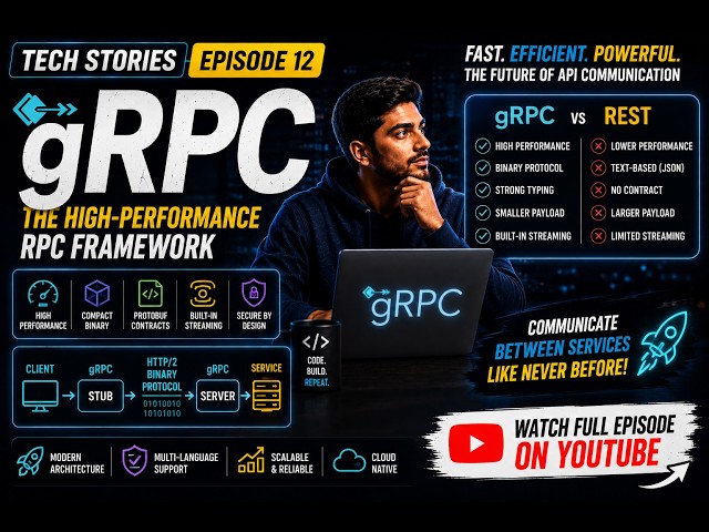 gRPC EXPLAINED — HOW MICROSERVICES TALK FASTER | TECH STORIES #12**