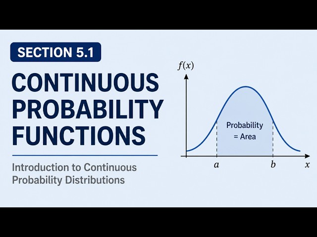 Continuous Probability Functions | Statistics 5 1