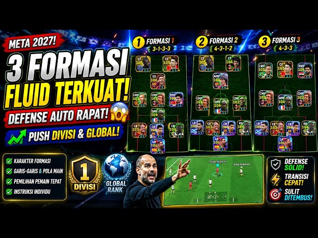 🔥 3 STRONGEST FLUID FORMATIONS IN eFOOTBALL 2027! 😱 AUTO-TIGHT DEFENSE + PUSH DIVISIONS & GLOBAL!